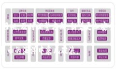 冷钱包提款提不出来？解密安全与解决之道冷钱