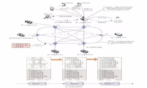 要将比特币或其他加密货币从一个比特派钱包转移到另一个比特派钱包，您可以遵循以下步骤：

### 步骤一：打开比特派应用
首先，确保您已经安装并打开比特派应用。如果您还没有账户，请先注册并完成身份验证。

### 步骤二：选择转账功能
在主页上，您会看到一个“转账”或“发送”的选项。点击这个选项，进入转账页面。

### 步骤三：输入接收方地址
您需要输入您想要转账的比特派用户的接收地址。请确保输入的地址是正确的，因为一旦发送，资金将无法恢复。

### 步骤四：选择转账金额
在该页面，您可以选择您要转移的金额。注意，转账金额需要留有一定的手续费，确保您的钱包中有足够的余额以覆盖这部分费用。

### 步骤五：确认转账信息
在您确认一切信息无误后，点击“发送”或“确认”按钮。系统可能会要求您输入密码或进行其他身份验证。

### 步骤六：等待交易确认
发送后，交易会被广播到区块链网络并等待确认。您可以在比特派应用中查看交易状态，确认交易是否成功。

### 注意事项
在转账之前，请核实以下事项：
ul
    li确保接收地址无误，任何错误都可能导致资金丢失。/li
    li了解不同币种的转账费用，确保您的钱包中有足够的余额。/li
    li使用两步验证等方式提高钱包安全性，防止未授权访问。/li
/ul

以上就是将加密货币从一个比特派钱包转移到另一个比特派钱包的基本步骤。希望这能帮助您顺利完成转账操作！