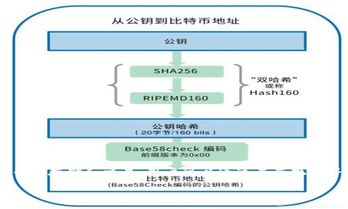 tpWallet钱包是中国开发的一款数字资产钱包，旨在为用户提供安全、便捷的加密货币管理服务。tpWallet支持多种主流加密货币的存储和交易，用户可以通过其直观的界面轻松管理自己的数字资产。钱包的特点在于其安全性和用户友好的设计，使得即使是刚接触区块链技术的新手也能快速上手。

如果你对此有进一步的疑问或想了解更多关于tpWallet钱包的特性和使用方式，请告诉我！