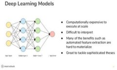 轻松找回比特派钱包密码：一步步教你重拾数字