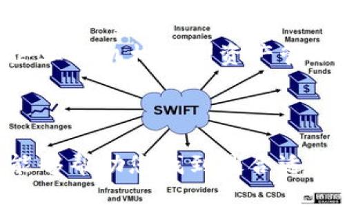 tiaoti安全与你的财富：如何选择和使用区块链冷钱包/tiaoti
区块链、冷钱包、数字资产/guanjianci

引言：数字资产时代的护航者

在这个信息技术迅猛发展的时代，数字资产的价值逐渐凸显，仿佛是阳光下闪烁的金块，让无数人心动。然而，伴随而来的安全隐患却如同黑暗角落里的猛兽，随时可能吞噬你的财富。此时，区块链冷钱包便成为了我们保卫这份资产的重要护航者。它如同安全的藏匿处，将我们的数字财富悉心保护，避免在网络风险中蒙受损失。

什么是区块链冷钱包？

在深入理解冷钱包之前，我们先来看看什么是区块链。区块链宛如一条不断延伸的透明河流，将所有交易信息串联在一起，确保数据的不可篡改和透明性。而冷钱包，则是将数字货币资产远离互联网环境的存储方案。就像在您的家中安放一座保险箱，只有您知道密码，它不仅防止外部侵害，也让您的财富在时间的长河中安全地积累。

冷钱包的种类

冷钱包种类繁多，每一种都像是独特的保护装置，具备独特的功能与优势。以下是几种常见类型：

ul
    listrong硬件钱包：/strong犹如一台高性能的加密计算器，它将私钥存储在防篡改的硬件中。使用时只需连接到电脑或手机，简单易用，安全性极高。/li
    listrong纸钱包：/strong似乎回到了质朴的时代，将私钥和公钥打印在纸张上，放置在安全的地方。虽然简单，但稍不留意就可能面临丢失或损坏的风险。/li
    listrong离线电脑：/strong使用没有网络连接的电脑来管理私钥，宛如使用一个古老的机械表，安全但操作相对繁琐。/li
/ul

如何选择合适的冷钱包？

选择冷钱包，仿佛是为自己的财富挑选一件合适的铠甲。你需要考虑以下几个因素：

ul
    listrong安全性：/strong是否拥有强大的加密技术和防篡改功能？确保钱包是由信誉良好的品牌生产。/li
    listrong用户体验：/strong界面友好，操作简单，能否满足你的使用需求？正如挑选一件衣服般，舒适度同样重要。/li
    listrong兼容性：/strong是否支持多种数字货币？如果你拥有丰富的数字资产，选择一个多功能的钱包尤为重要。/li
    listrong价格：/strong预算范围是什么？你愿意为安全支付多少价码？/li
/ul

冷钱包的使用技巧

拥有冷钱包只是第一步，如何有效使用则决定了财富的安全。以下是一些实用的使用技巧：

ul
    listrong定期备份：/strong如同为家中保险箱制定定期检查计划，及时备份私钥和助记词将保障你在丢失或损坏时能够快速恢复。/li
    listrong安全存储：/strong确保将钱包放在安全、干燥的地方，避免湿气和高温的损害。/li
    listrong保持离线：/strong尽量在没有网络的环境中进行操作，减少被黑客攻击的可能性。/li
/ul

风险与挑战

虽然冷钱包在保护数字资产方面有其独特的优势，但也不是没有风险。使用者需要意识到以下几点：

ul
    listrong纸钱包的损失：/strong一旦纸张丢失或者损坏，可能无法挽回资产的损失。/li
    listrong硬件故障：/strong硬件钱包虽为安全，但若出现硬件故障，也可能导致无法访问数字资产。/li
    listrong不当操作：/strong错误的私钥操作，或将其分享给他人，极有可能导致资产的失窃。/li
/ul

未来展望：冷钱包在数字货币生态中的角色

随着区块链技术的演进与应用范围的不断扩大，冷钱包作为安全存储方案，将继续扮演着无可替代的角色。它不仅是普通用户的财富守护者，还有望成为企业与机构级别资产管理的重要工具。未来，冷钱包或将结合生物识别技术、智能合约等更高科技手段，为用户提供更为安全、便利的服务。

结语：为了安全与自由而选择

在数字资产能够为我们带来便利与财富的同时，我们更应该意识到安全的重要性。区块链冷钱包便是这场财富保卫战的重要武器。希望通过本文的分享，能够帮助您找到最合适的冷钱包，为您的数字财富保驾护航，走向更加璀璨的未来。