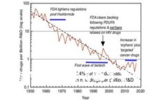 探索tpWallet：开启数字货币新纪元