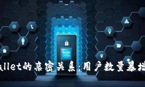 加速与tpWallet的亲密关系：用户数量暴增的背后原因