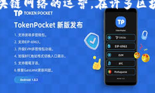 在进行质押之前，了解一些基本概念是非常重要的。质押（Staking）通常指将加密货币放置在一个钱包中，以支持区块链网络的运营。在许多区块链网络中，用户可以通过质押自己的代币来获得奖励。在这篇文章中，我们将详细介绍如何在tpWallet中进行质押。

欢迎进入tpWallet的质押世界

开启tpWallet质押之旅：一步一步教你如何获取数字货币收益