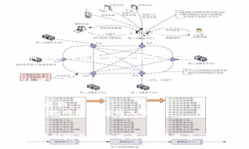 要从tpWallet转出DCM（例如数字货币或代币），您可以按照以下步骤进行操作。请务必在进行任何交易之前，确认您的钱包有足够的DCM余额，并仔细核对收款地址，以避免资金丢失。

### 步骤 1: 打开tpWallet
首先，确保您已经正确安装并打开了tpWallet应用程序。登录到您的帐户。

### 步骤 2: 选择DCM
在tpWallet的界面中，找到您想要转出的DCM代币。通常，您可以在主界面上看到您的资产列表，点击DCM图标以进入相关页面。

### 步骤 3: 点击转出/发送
在DCM的详细页面上，您会看到一个“转出”或“发送”按钮。点击该按钮以开始转账流程。

### 步骤 4: 输入转账信息
在转账界面中，您需要填写以下信息：
- **收款地址**: 输入您要将DCM发送到的钱包地址。请谨慎检查该地址，以确保其准确无误。
- **转账金额**: 输入您希望转出的DCM数量。如果您不确定转出多少，确保您了解转账后剩余余额。
  
### 步骤 5: 确认交易
填写完所有信息后，应用程序通常会显示一个总结页面，供您确认。仔细检查所有信息，尤其是收款地址和转账金额。

### 步骤 6: 输入交易密码
为了安全您的资产，tpWallet会要求您输入交易密码或授权指纹/面容识别等验证方式。输入后点击确认。

### 步骤 7: 查看交易状态
交易提交后，您可以在tpWallet的“交易记录”或“历史”中查看转账状态。这可以帮助您确认交易是否成功完成。

### 注意事项
- **手续费**: 确保您了解转账可能涉及的手续费，这通常以燃料费的形式收取。
- **网络确认**: 发送后需等待区块链确认，该过程可能需要一些时间，具体视网络拥堵情况而定。
- **安全性**: 永远不要分享您的私钥和助记词，以保护您的数字资产安全。

通过以上步骤，您应该能够顺利地从tpWallet中转出DCM。希望这能帮助您顺利完成您的交易。如有更多问题，请随时向我询问！
