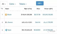 关于“tpWallet没有同步钱包”的问题，可能有多种