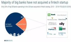 冷钱包的零交易之谜：揭开加密世界的冷静面纱