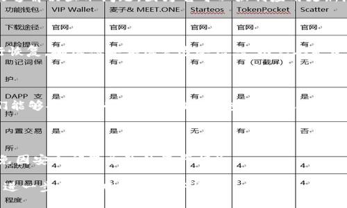 关于“tpWallet里的资产不显示了”的问题，您可以尝试以下几个步骤来解决该问题。

### 检查网络连接
1. 确保网络连接稳定
首先，检查您的设备是否连接到稳定的网络。弱网络信号可能导致钱包无法加载资产信息。可以尝试切换到其他Wi-Fi网络或使用移动数据。

### 更新应用程序
2. 检查tpWallet是否为最新版本
有时候，资产不显示可能是因为应用程序版本过旧。访问应用商店，检查是否有可用的更新并进行安装。更新后，重新打开tpWallet，看看资产是否恢复显示。

### 清除缓存
3. 清除应用缓存
在某些情况下，应用缓存可能会导致问题。进入设备的设置，找到tpWallet，然后选择“清除缓存”。处理完后，再次打开应用，看是否能看到您的资产。

### 登出并重新登录
4. 退出账户并重新登录
尝试退出您的tpWallet账户，然后再次登录。这一简单的步骤有时能够解决显示问题，因为它可以强制应用更新您的账户信息。

### 备份和恢复
5. 备份钱包并尝试恢复
如果以上方法无效，可以考虑备份钱包中的私钥或助记词，然后进行恢复。确保您妥善保管这些信息，以免丢失资产。注意：在恢复过程中务必小心，确保只在可信的环境中输入信息。

### 联系客服
6. 联系tpWallet客服
如果您的资产依然不显示，建议联系tpWallet的客服支持团队。他们能够提供更专业的帮助并检查您的账户是否存在其他问题。

### 结束语
7. 注意安全
在使用钱包时，务必保持警惕，确保您的私钥和助记词不被泄露，避免因安全问题导致的资产损失。

希望这些步骤能够帮助您解决tpWallet中资产不显示的问题。如有进一步疑问，欢迎随时咨询！