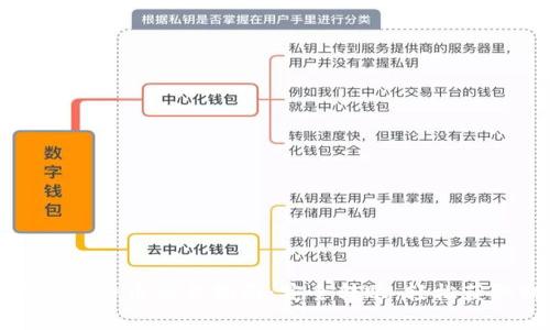 冷钱包比特币交易指南：安全转账，轻松获取财富