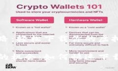 探索数字财富之路：轻松下载你的虚拟币平台把