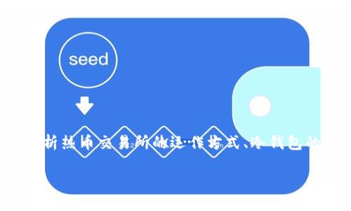 在讨论热币交易所与冷钱包之间的关系时，我们可以从多个角度进行阐述。在这篇文章中，我将为您详细分析热币交易所的运作方式、冷钱包的定义及其重要性，此外，还会探讨如何安全地将资产从热钱包转移到冷钱包，以保障用户的数字资产安全。

热币交易所与冷钱包：保护您数字资产的关键选择