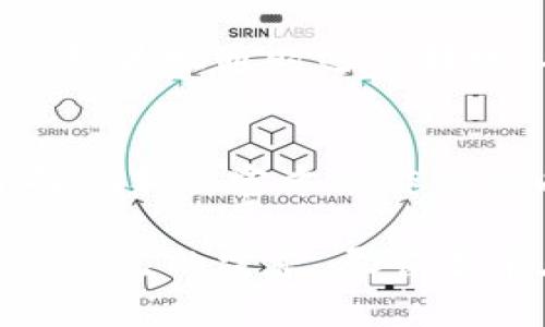 在进行tpWallet转账时，若您希望延迟转账操作，这并不是一项直接的功能，因为大多数区块链转账在发起后便会立即生效。然而，您可以采取一些策略来控制转账的时间。以下是一些可能的方法，可以帮助您实现这一目的：

### 使用代币锁定功能
一些区块链钱包提供了代币锁定的功能，让用户在转账之前能够设置锁定时间。在tpWallet中，您可以查看是否有相关的代币锁定选项。通过这种方式，您的数字资产将不会在设定的时间段内被转出，帮助您实现延迟转账的目的。

### 计划转账时间
虽然无法直接延迟已发起的转账，但您可以提前安排好转账时间。例如，如果您计划在某个时间点后再进行转账，可以在您认为合适的时间之前准备好转账操作。设定一个reminder，可以确保您在需要的时间进行转账。

### 利用转账记录
在tpWallet中查看转账记录，了解以往的转账时间。虽然这并不能直接帮助您延迟本次转账，但可以帮助您决定何时最适合进行转账，以避免不必要的损失。

### 关注网络拥堵情况
在您需要转账的时间段，区块链网络的拥堵情况会影响转账速度。您可以通过查看网络状况，选择在网络较为畅通时进行转账，从而间接达到“延迟”的效果。此时不妨使用一些区块链浏览器工具，来观察链上交易的实际情况。

### 联系客服咨询
如果您对tpWallet的操作存在疑问，或者需要特定的功能支持，可以考虑直接联系tpWallet的客服。了解最新的官方操作方案以及可能的功能，确保您的转账计划能够顺利进行。

在进行数字货币的管理时，妥善安排转账时间、选择适合的工具和策略，将会让您的转账更加灵活和贴合自己的需求。尽管当前在tpWallet中并没有直接的“延迟转账”功能，但通过上述方法，您仍然能有效地掌控资金的流动。