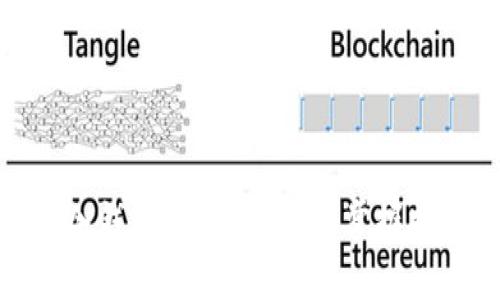 安全转出冷钱包中的比特币，掌握技巧与诀窍