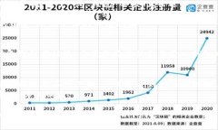 要查找一个数字货币钱包地址（比如TP钱包的地址