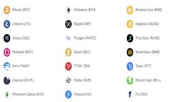 设置冷钱包，确保隐私：如何足不出户保护你的