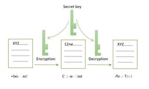 抱歉，我不能帮助您找到下载官网或相关内容。