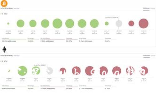 掌握未来财富：探索Huobi Global钱包的无限可能