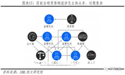 数字钱包交易风险揭秘：如何安全转账，保护你的资产