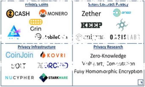 冷钱包（Cold Wallet）和热钱包（Hot Wallet）是加密货币存储和管理中的两个重要概念，它们在安全性、使用便利性和操作方式上有明显的区别。下面将详细介绍这两种钱包的特点、优缺点以及适用场景。

一、冷钱包的定义与特点
冷钱包是一种离线存储加密货币的方式，通常指在没有联网的环境下进行加密货币的存储。这种钱包的代表形式包括硬件钱包（如Ledger、Trezor）和纸钱包(打印出的私钥和公钥)。由于没有连接到互联网，冷钱包相对更加安全，能够有效防止黑客攻击和恶意软件的侵扰。

冷钱包的主要特点包括：
ul
  li离线存储：冷钱包不会联网，极大降低了遭到网络攻击的风险。/li
  li安全性高：由于私钥始终保存在用户的硬件设备或纸面上，没有滥用的可能性，安全性比热钱包强。/li
  li适合长期保存：冷钱包非常适合那些不打算频繁交易的人，适合长期保存大额资金。/li
/ul

二、热钱包的定义与特点
热钱包是一种在线状态的钱包，通常指那种可以随时联网交易的钱包。它们可以是桌面应用程序、手机应用程序或网页钱包。由于热钱包需要连接互联网，它的使用便捷性和灵活性较高，但安全性相对较低。

热钱包的主要特点包括：
ul
  li在线存储：热钱包始终连接互联网，方便用户随时进行加密货币的交易和转账。/li
  li使用方便：热钱包用户可以方便地进行小额交易、随时查看账户余额、发送和接收加密货币。/li
  li安全性相对较低：由于其在线特性，热钱包更容易受到黑客攻击和安全漏洞的威胁。/li
/ul

三、冷钱包与热钱包的对比
冷钱包与热钱包之间的对比主要可以从安全性、便利性、成本和适用场景等方面进行分析：
table
  tr
    th特性/th
    th冷钱包/th
    th热钱包/th
  /tr
  tr
    td安全性/td
    td极高/td
    td相对较低/td
  /tr
  tr
    td使用便利性/td
    td较低/td
    td极高/td
  /tr
  tr
    td适用场景/td
    td长期投资、大额存储/td
    td频繁交易、小额支付/td
  /tr
  tr
    td成本/td
    td可能需要购买硬件/td
    td免费或极低的使用成本/td
  /tr
/table

四、冷钱包和热钱包的优缺点

h4冷钱包的优缺点/h4
优点：
ul
  li安全性极高，几乎不存在互联网攻击的风险。/li
  li保护用户的隐私和资金，防止未经授权的访问。/li
  li适合长期持有的资产存储。/li
/ul

缺点：
ul
  li操作相对复杂，初学者可能需要一定的学习曲线。/li
  li不方便进行频繁的小额交易，需要连接设备才能使用。/li
  li某些冷钱包设备可能需要购买，初始投资成本较高。/li
/ul

h4热钱包的优缺点/h4
优点：
ul
  li操作简单，用户可以在几分钟内开始使用。/li
  li适合频繁交易和小额支付，方便快捷。/li
  li可以随时在线查看市场波动和余额。/li
/ul

缺点：
ul
  li安全性较低，容易受到黑客攻击或诈骗。/li
  li用户隐私和资金容易受到忽视。/li
  li适合小额存储，大额存储风险较高。/li
/ul

五、选择冷钱包还是热钱包？
选择冷钱包或热钱包主要取决于用户的需求和投资策略。如果你是一个长期投资者，打算在未来数年中持有加密货币，那么冷钱包无疑是更好的选择。它为你的资产提供了额外的安全性，防止了因市场波动而产生的损失。

然而，如果你是一个频繁进行交易的用户，比如进行日常支付、投资或交易，热钱包则会因其便利性而显得更加适合。热钱包可以让你随时随地进行交易，而无需花费时间去连接冷钱包，便捷的操作体验使得资金流动更加顺畅。

六、总结
冷钱包和热钱包各有优缺点，用户可以根据自身的需求选择合适的钱包类型。重要的是，保持良好的安全意识：无论选择哪一种钱包，都应定期备份私钥，使用复杂密码，开启双重身份验证等措施，确保个人资产的安全。

最后，了解冷钱包和热钱包的区别，能够帮助用户在加密货币的海洋中找到合适的方向，保护好自己的数字资产。无论选择何种方式，安全始终是首位，理智投资，方可长久。