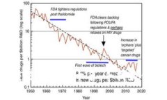 探索币圈交易所的前十名：寻找最佳交易平台！