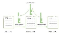   保护资产安全，从此告别冷钱包风险！ /  guan