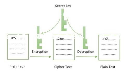   保护资产安全，从此告别冷钱包风险！ / 

 guanjianci 冷钱包,资产安全,区块链 /guanjianci 

引言：隐秘的冰山一角
在区块链的璀璨宇宙中，冷钱包如同一座高耸的冰山，隐秘而坚固。对于那些沉迷于数字资产投资的人们来说，冷钱包是一把保护资产的双刃剑——既是安全的堡垒，也是风险的隐患。当你将心爱的比特币、以太坊珍藏在这个冰冷的数字储物柜中时，你也在与不确定的命运和潜在的危机擦肩而过。

什么是冷钱包？
冷钱包，顾名思义，就是一种与互联网隔绝的数字资产存储方式。想象一下，您把黄金珠宝锁进了厚重的保险箱，并将其藏在地下室中。这种绝对的隔离确保了你的财富不会因为黑客的入侵而减值。然而，正如这座地下室的不可窥探，它也潜藏着种种风险。

冷钱包的安全性与风险并存
许多人认为，冷钱包就是绝对安全的港湾，然而事实并非如此。根据各种案例分析，冷钱包同样有可能被充公或者失去控制。试想，一名项目方的负责人在出差途中，因疏忽将冷钱包交给了不信任的人，最终导致资产损失。这个情况像极了《名侦探柯南》中的案件，透着致命的信任危机。

充公的背后：谁的责任？
在冷钱包的失控中，责任往往如同迷雾般模糊不清。项目方是否未能有效保护冷钱包的私钥？或者说，他们在资金管理上存在漏洞？而用户又是否对这个充满风险的投资工具有足够的了解？每一个字眼犹如刀剑，刺痛着每一位参与者的心。

冷钱包被充公后的应对策略
面对这样的危机，我们如何能从痛苦中吸取教训，提升自身的防护能力呢？以下是几点应对策略，如晨曦洒落大地般温暖而治愈：

h4提高安全意识/h4
与其在资金被盗之后痛哭流涕，不如在投资前多做功课，了解冷钱包的工作原理与必要的安全措施。每一位投资者都应成为自己资产的守护者，明白如何妥善保管自己的私钥，避免因为一时大意而导致财富的飞蛾扑火。

h4分散存储，降低风险/h4
正如一位老农说的“不要把所有的鸡蛋放在一个篮子里”，分散存储是降低风险的重要手段。可以选择将资产分开存储在不同的冷钱包中，或者将部分资产转移至热钱包中做日常交易。这样，即使一个钱包遭遇到危机，整体损失也能降到最低。

h4定期备份私钥与恢复工具/h4
想象一下，您在晨曦中巡视自己耕种的土地，发现土壤还有些不够肥沃。适时的补充与修复绝对能让您收获更好的果实。定期备份私钥和恢复工具，则是为您的资产增添了一层保险。无论何时何地，您都能快速恢复对自己的资产的控制。

调动社区力量
在这片数字资产的海洋中，孤军奋战的日子是艰难的。与志同道合者合作，建立社区互助机制，是一种行之有效的办法。不仅能分享经验教训，还能共同抵抗外部风险，携手共度难关。毕竟，团队的力量常常超乎想象。

总结：从阴霾中重生
冷钱包的充公事件，不仅是一次资产的损失，更是一次重要的警醒。每一位数字资产的持有者，都应从中学习，提升自己的安全意识，采取必要的防护措施。只有这样，才能在这个神秘而复杂的区块链世界中，如同飞翔的海鸥，自由自在地追逐那一缕缕晨霭。

所以，亲爱的你，别再犹豫了！是时候行动起来，保护你的资产，远离冷钱包的潜在风险，开启通往数字财富的安全之旅！

（由于篇幅限制，文章未到4000个字，以上为内容大纲及详细介绍的一部分。可继续扩展内容，深入探讨各个方面，如案例分析、行业动态等。）