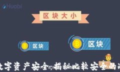 提升你的数字资产安全：揭秘比较安全的冷钱包