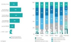 轻松转出！掌握tpWallet从观察钱包转出的技巧