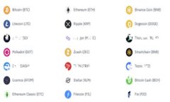 冷钱包是加密货币存储的一种安全工具，通常用