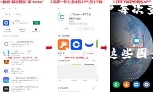 在讨论tpWallet中购买的币数量变化之前，首先需要理解一些加密货币市场及其操作的基本概念。tpWallet作为一个数字资产钱包，允许用户存储、管理和交易多种数字货币。然而，由于市场的波动性，以及与交易所、手续费、钱包操作等相关的多种因素，用户在tpWallet中购买的币数量可能会随之变化。

市场波动的影响
加密货币市场以其剧烈的波动而闻名。例如，比特币的价格可能在一天之内上涨或下跌数千美元。这种快速的价格波动会直接影响用户在购买时支付的金额和最终 erhalten 的币的数量。
例如，假设你在某一天以50000美元的价格购买了0.02个比特币。当你打开tpWallet查看你的资产时，你很可能注意到由于价格的波动，0.02个比特币的美元价值可能已经发生了变化。如果此时比特币的价格涨到了60000美元，那么你的投资价值将增加；反之，如果价格跌到了40000美元，投资价值就会减少。

交易费用与币数量的关系
除了市场价格波动外，交易费用同样会影响你在tpWallet中买入的币的数量。大多数交易所和钱包在用户进行交易时会收取一定比例的费用。例如，如果你在tpWallet中购买1个以太坊，交易所可能会收取0.01个以太坊作为交易费用。在这种情况下，你最终获得的币的数量将减少。
假设你想以3000美元的价格购入1个以太坊，但由于0.01个以太坊的交易费用，实际到账的以太坊数目将是0.99。所以，在进行每一次交易时，了解交易的手续费结构极为重要，以避免在预算中产生意外的损失。

闪电网络和链下交易的影响
一些现代钱包服务还整合了闪电网络等二层解决方案，这使得交易更加快速和便宜。这种技术可以使用户在tpWallet中进行几乎瞬时的转账，而不需要等待传统区块链的确认时间。然而，链下交易的数量和频率可能会在你的总币量中造成波动。
例如，若你使用闪电网络进行小额支付，这些支付可能会影响你的主钱包中的币的数量。这个动态可能导致你在查看钱包时，所看到的币的数量与预期不同。

代币增值与贬值的影响
在加密世界中，项目代币的价值也会因为其发展阶段、市场认可度以及整体经济环境的影响而增加或减少。tpWallet中存在一些代币，如某些新兴的DeFi项目，可能在短时间内经历快速的价值上涨或下跌。
假如你购买了一些新兴DeFi项目的代币，最初你可能会为其增长带来兴奋，但如果项目遭遇负面新闻或市场行情的突然转变，代币的数量看似并没有减少，但其价值可能已经大幅贬值。

个人投资策略的影响
在 tpWallet 中，用户的投资策略与决策过程也会影响币的数量。例如，有些用户可能会选择长期持有，等待价格的上涨，而有些用户则可能频繁买入和卖出，以便从短期波动中获利。
假设你采用一种定期投资的方法，每月固定投入一定金额购入比特币。当市场价格波动大时，你每次购买的币数量将会有所不同。这种策略的实施最终将导致用户每次查看钱包时，都看到不同数量的币，这种变化本身也可以被视为一种投资体验。

总结
综上所述，tpWallet中的币数量变化是由多种因素综合造成的，包括市场波动、交易费用、链下交易、代币的市场价值波动以及投资者的个人策略。作为用户，了解这些因素并保持警惕，将有助于你在复杂的加密市场中做出更为明智的决策。
希望你能在tpWallet中拥有愉快的投资体验，并最大程度地从中获取收益！
