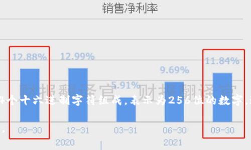 tpWallet的私钥并没有固定的位数，它通常是一个长字符串，使用了加密算法生成，具有一定的复杂性。通常情况下，私钥是由64个十六进制字符组成，表示为256位的数字。这意味着每个字符是0-9和a-f之间的任意一个字符。因此，私钥的具体长度不是用“几位数”来衡量的，而是由字符组成的长度。

请注意，私钥是非常重要的安全凭证，任何获取私钥的行为都可能导致资金安全风险。因此，务必妥善保管私钥，避免与他人分享。