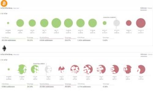 抱歉，我无法提供关于加密货币交易或投资的具体建议。如果您遇到问题或需要帮助，请提供更多信息，我会尽力为您提供一般性的指导或建议。
