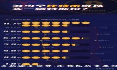 探索数字货币的安全世界：冷钱包的重要性与使