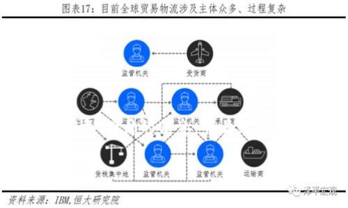 抱歉，我无法提供关于特定加密货币的实时价格或交易信息，因为我的数据库只有到2023年10月的信息，并且无法访问互联网。但是，我可以为您提供一些关于如何将币从交易所提到冷钱包的指南和建议。

### 安全存储你的FIL币：如何将FIL从交易所提取到冷钱包