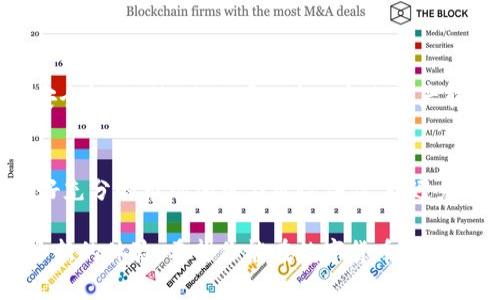 在讨论如何在tpWallet上购买猪币之前，让我们先了解一下相关的基础知识和步骤，以确保你能顺利完成这一过程。

什么是猪币？  
猪币（PigCoin）是一种基于区块链的加密货币，旨在为用户提供更好的交易体验和社区互动。它的独特设计使得它在许多数字货币中脱颖而出，吸引了大量投资者和交易者的关注。作为一种新兴的数字资产，猪币正在逐渐获得市场的认可。

tpWallet简介  
tpWallet是一个多功能的数字货币钱包，支持多种区块链资产的存储与管理。它不仅可以让用户安全地保存他们的加密资产，还提供了方便快捷的交易功能。tpWallet以其友好的用户界面和高效的交易体验，成为了越来越多投资者的首选。

步骤一：下载与安装tpWallet  
首先，确保你拥有一个支持tpWallet的设备。你可以在App Store或Google Play中搜索“tpWallet”，然后下载并安装该应用。打开应用后，你会被要求创建一个新钱包或导入现有钱包。如果你是第一次使用加密钱包，可以选择创建新钱包，按照提示安全设置密码，并确保记录下助记词，这样才能在需要时恢复钱包。

步骤二：充值你的钱包  
在成功创建钱包后，你需要向你的tpWallet账户充值。你可以通过其他数字货币（如以太坊或比特币）进行充值，具体步骤如下：
ul
    li在tpWallet中选择“充值”选项。/li
    li根据你的需求选择合适的充值方式，比如选择以太坊（ETH）作为充值货币。/li
    li复制你的钱包地址，并用意向充值的数字货币将其发送到该地址。/li
/ul
注意：充值过程中，请务必仔细确认地址的准确性，以免造成资产损失。

步骤三：了解猪币的交易对  
在tpWallet中，你可以找到与猪币相关的交易对。了解这些交易对的市场情况是非常重要的，如猪币兑以太坊（PigCoin/ETH）或猪币兑比特币（PigCoin/BTC）。在进行交易之前，可以通过市场分析工具，查看相关的价格走势和交易量，帮助你作出更明智的决定。

步骤四：购买猪币  
当你已成功充值并了解了猪币的交易对后，可以开始购买猪币。进入“交易”页面，选择猪币的交易对，然后按照以下步骤进行操作：
ul
    li选择购买数量：根据你希望购买的数量，以及当前的市场价格，输入你想要购买的猪币数量。/li
    li确认交易信息：在提交订单前，仔细检查交易信息，确保没有误操作。/li
    li完成交易：确认无误后，点击“购买”按钮，整个交易过程会在几分钟内完成。/li
/ul
一旦交易完成，你的tpWallet中就会显示你所购买的猪币余额。

步骤五：安全存储与管理猪币  
完成购买后，确保妥善管理自己的数字资产。建议定期查看钱包余额，并对钱包进行必要的备份与安全设置。可以开启双重身份验证，增加安全性。此外，你也可以将一部分资产转移到冷钱包中，以降低被黑客攻击的风险。

总结  
在tpWallet上购买猪币的过程并不复杂，只需按照上述步骤认真操作，便可顺利完成交易。然而，作为一种高风险的投资，建议在购买前做好充分的市场调查与风险评估，以避免不必要的损失。

通过以上步骤，相信你已经对如何在tpWallet上购买猪币有了充分的了解。不论是为投资，还是作为参与社区的方式，猪币都能为你带来全新的体验。希望你能在数字货币的世界中找到属于自己的财富机会！