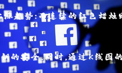 关于FIL币的冷钱包和K线（K线图）相关信息，以下是一些基础知识，帮助您更好地理解这一主题。

### 冷钱包概述

冷钱包，或称为冷存储，是一种将加密货币保存在离线环境中的方法，以确保其安全性。与热钱包（随时在线，可以方便地进行交易）不同，冷钱包能够有效防止黑客攻击造成的资产损失。在处理如FIL这样的加密资产时，使用冷钱包来存储长期投资是非常常见的做法。

### FIL币

FIL是Filecoin网络上的原生代币，旨在为去中心化的数据存储提供激励机制。用户可以用FIL代币支付存储费用，而存储提供者则通过租用硬盘空间获得FIL代币作为报酬。

### 常见的FIL冷钱包选择

#### 1. 硬件钱包

硬件钱包是最安全的冷钱包选项之一。常见的硬件钱包品牌如Ledger和Trezor，这些设备以加密的方式存储私钥，确保即使在连入互联网的情况下，私钥也不能被盗取。

#### 2. 冷存储软件钱包

一些软件钱包提供冷存储功能，比如Atomic Wallet和Exodus Wallet。用户可以选择在未连接互联网的计算机上生成和管理私钥。

#### 3. 纸钱包

纸钱包是一种最简单的冷存储方式，通过将私钥和公钥打印在纸上来保存。尽管这种方式非常安全，但纸张可能会损坏或丢失。

### K线图解读

K线（Candlestick）图是一种用于分析市场趋势的工具，通常用于股票和加密货币交易中。它通过显示开盘价、收盘价、最高价和最低价来帮助交易者理解市场动态。

#### K线的组成部分

1. **蜡烛的实体**：显示开盘和收盘价格之间的差距。绿色蜡烛表示价格上涨，红色蜡烛表示价格下跌。
2. **上影线和下影线**：上影线表示价格在一定时间内的最高点，下影线则表示最低点。
3. **时间周期**：K线图可能是日线、小时线或者分钟线，时间越长，整体趋势越明显。

### 从K线看FIL币的市场走势

分析FIL币的K线图可以帮助投资者识别市场的买入和卖出信号。例如，当看到连续的绿色蜡烛时，表明市场可能进入上涨趋势；而连续的红色蜡烛则可能预示着下跌。

### 小结

了解FIL币的冷钱包和K线图是投资者在加密货币市场中进行理性决策的重要步骤。无论选择哪种冷钱包，都应保持私钥的安全。同时，通过K线图的分析，可以更好地把握FIL的市场动态和趋势。