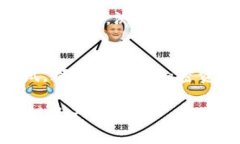 提币地址的生成因使用的区块链平台和钱包类型