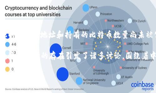 中本聪（Satoshi Nakamoto）是比特币的创造者，然而他的真实身份至今仍然是一个谜。虽然中本聪在比特币白皮书中解释了比特币的原理，但他的比特币地址和持有的比特币数量尚未被公开确认。他已知的比特币地址是“1Bz7EGHRS8ME7v5ziGqS2bGfEyC4d5Z3po”，不过这并不意味着这是他唯一的地址或他所有比特币的地址。

此外，中本聪在早期挖矿时期积累了大量的比特币，这些比特币至今未曾被动用，仍然存在于区块链中，令许多人猜测他的意图和未来可能的行动。这些地址的存在引发了诸多讨论，围绕着中本聪是否会在未来某一天动用这些比特币。

如果你对中本聪和比特币有进一步的兴趣，欢迎进行深入的探讨和研究。