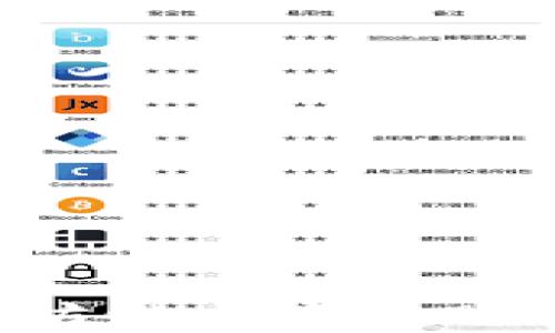 
掌握tpWallet：在以太坊链上轻松购买加密货币的终极指南