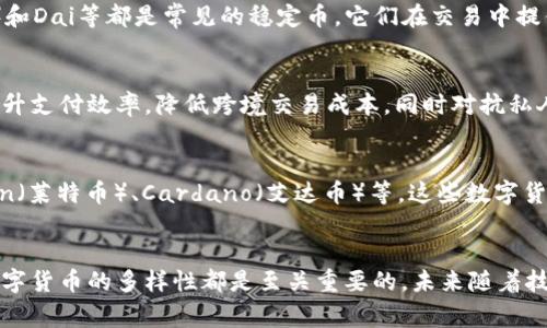 数字货币可以分为几种主要类型，以下是一些常见的分类：

1. 比特币及其衍生品
比特币是第一个数字货币，由中本聪于2009年创建。它采用区块链技术，通过去中心化的方式实现金融交易，用户可以在没有中介的情况下进行交易。比特币的成功催生了许多其他“山寨币”，如比特币现金（BCH）、比特币黄金（BTG）等，它们在比特币的基础上进行了不同的改进或功能扩展。

2. 以太坊及智能合约
以太坊是第二大数字货币，以其创新的智能合约平台而闻名。智能合约是存储在区块链上的自动执行的合约，允许开发者创建去中心化应用程序（DApps）。以太坊吸引了无数开发者，推动了去中心化金融（DeFi）和非同质化代币（NFT）的发展。

3. 稳定币
稳定币是一种与法定货币（如美元、欧元）或其他资产挂钩的数字货币，以减少价格波动。Tether（USDT）、USD Coin（USDC）和Dai等都是常见的稳定币。它们在交易中提供了流动性，并在加密市场中充当安全避风港。

4. 中央银行数字货币（CBDC）
许多国家的中央银行正在研究并试点自己的数字货币，称为中央银行数字货币（CBDC）。这些数字货币由政府发行，旨在提升支付效率，降低跨境交易成本，同时对抗私人数字货币的崛起。例如，中国的数字人民币（DCEP）和瑞典的e-krona等，都是影响未来金融格局的关键力量。

5. 其他另类数字货币
除了上述主流数字货币，还有很多其他的数字货币，它们各自具有独特的技术特点或应用场景，如Ripple（瑞波币）、Litecoin（莱特币）、Cardano（艾达币）等，这些数字货币在技术创新和行业应用中都有所贡献。

总结
数字货币的种类繁多，各有其特点和应用场景。无论是追求投资机会的交易者，还是希望利用新技术的开发者，了解这些数字货币的多样性都是至关重要的。未来随着技术的进步和监管的完善，数字货币市场将继续演变并影响全球金融体系。