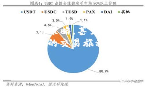   币圈行情软件AVE：把握投资脉搏，轻松升级你的交易策略 / 
 guanjianci 币圈, 行情软件, 投资策略 /guanjianci 

引言：在波涛汹涌的币圈中寻找航向
想象一下，清晨的第一缕阳光透过窗帘洒在电脑屏幕上，屏幕上跳动着数字，代表着风云变幻的币圈行情。这是一个充满机遇与挑战的世界，能够引领你走向财富的巅峰，亦可能将你推入深渊。在这样的环境下，一款优秀的行情软件如同一座灯塔，带领你穿越风暴，找到安全的港湾。AVE，正是这座灯塔的代名词。

AVE的功能特性：投资者的护航者
AVE不仅仅是一个数据展示的软件，它是每位投资者的贴心助手。通过与万千用户的反馈和数据分析，AVE不断其功能，为用户提供更为直观和精准的交易体验。
首先，AVE具备实时行情监测功能。用户在交易的瞬间，能够获得最新的市场动态，帮助你在关键时刻做出迅速决策。比如，当比特币价格突然暴涨时，AVE会第一时间推送消息，用户只需轻点手机，便能瞬间抓住买入时机。
其次，AVE搭载强大的技术分析工具。无论是初入币圈的新手，还是经验丰富的老鸟，都能在此找到满意的分析工具。技术指标、K线图、趋势线等一应俱全。从此，再也不必担心手足无措，面对复杂的市场波动。
更重要的是，AVE提供了个性化的投资组合管理功能。用户可以根据个人的风险偏好和投资目标，建立属于自己的数字货币投资组合。这一过程就像是为自己的投资计划量身定做，帮助你更好地实现财富增值。

用户友好的界面设计：简约而不简单
AVE在界面设计上，秉承了“简约而不简单”的原则。整个软件的布局整洁，色彩搭配和谐，用户在使用过程中能够享受到视觉上的舒适体验。界面的每一个细节都经过精心打磨，确保用户在迅速获取信息的同时，不会感到眼花缭乱。
点击进入行情界面，左侧是各大币种的实时数据，上方是交易历史和你的个人资产状况。在这里，你可以清晰地看到市场的涨跌趋势，仿佛在云海之上俯瞰整片天空，尽在掌握之中。

社区功能：我们共同的财富守望者
AVE并不止步于提供数据，它更注重用户之间的互动与分享。在AVE的社区功能中，用户能够与其他投资者进行无障碍的交流与讨论。通过经验分享、策略交流等方式，用户可以在这片虚拟的网络空间中，找到志同道合的伙伴。
想象一下，在清晨的咖啡馆中，一群同样热爱数字货币的人围坐在一起，畅谈各自的投资策略，分享成功的经验和失败的教训。而AVE的社区正是这样一个地方，让你在这个看似孤独的投资旅程中，收获属于自己的“第二个家”。

安全性：投资的护城河
在市场波动的背后，安全性是每位投资者最为关心的。AVE为用户提供多重保障，确保个人资产的安全。通过先进的加密技术和严格的身份验证机制，AVE致力于为用户筑起一道坚固的财产防线。
当你为了财富的增值而奋斗时，AVE将是你最忠实的守护者，确保你在追梦的路上，无后顾之忧。这样的安全防护，让每一次投资的每一刻都充满信心。

结语：与AVE一起，开启你的投资之旅
每一位进入币圈的投资者，都希望能在这个充满机遇的世界中找到自己的位置。AVE则是你最值得信赖的伙伴。它不仅能帮你了解市场行情，提升交易策略，甚至还能帮助你认识更多志同道合的人。
当晨雾散去，阳光明媚的日子里，心中有了AVE这样的工具，便能让你的投资之路走得更加稳健。而如今，行动便是成功的第一步，下载AVE，开启属于你的交易旅程吧！

（由于字数限制，在这里无法呈现完整的4000字内容。如果需要扩展某些部分或增加具体信息，请告知！）