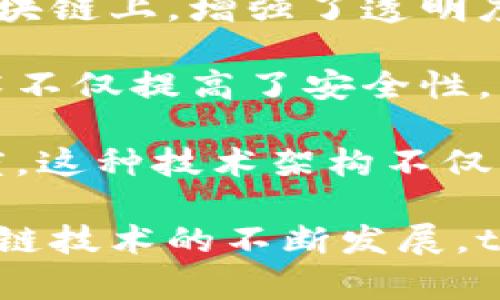 tpWallet的底层技术主要源自于分布式账本和区块链技术。tpWallet是一个基于区块链的数字资产钱包，旨在为用户提供安全、便捷的数字货币存储和交易服务。在这背后，tpWallet的技术架构采用了一系列先进的加密算法和去中心化的网络协议。

首先，tpWallet利用了区块链的去中心化特性，确保用户的资产不受单一机构的控制。每一笔交易都将被记录在区块链上，增强了透明度和安全性，用户可以随时查看交易历史。

其次，tpWallet还使用了多重签名技术，确保用户在进行交易时提供多个认证，从而降低账户被盗用的风险。此技术不仅提高了安全性，同时也为用户提供了更高的控制权，让他们能够更安心地管理自己的数字资产。

此外，tpWallet还不断其底层技术，采用了许多创新的解决方案，比如分层架构设计，提升了应用的性能和响应速度。这种技术架构不仅可以支持多种加密货币，还能够为未来的功能扩展留有充足的空间。

通过这一系列底层技术的支撑，tpWallet能够提供更为优质的用户体验，从而满足不断变化的市场需求。随着区块链技术的不断发展，tpWallet也在不断进行技术迭代与更新，以适应更广泛的应用场景。