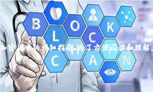 在这里，我将为你提供一个关于如何在OKEx平台上购买加密货币的详细指南。为了方便阅读和理解，我将把内容分成多个部分，并用清晰的和段落进行组织。

及关键词：
初学者必看：在OKEx上轻松购买你的第一枚比特币