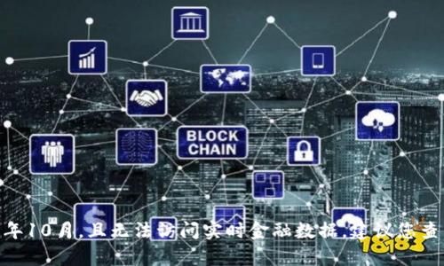 抱歉，我无法提供实时的加密货币价格信息，因为我的数据仅更新到2023年10月，且无法访问实时金融数据。建议您查看最新的金融新闻网站或者加密货币交易平台以获取以太坊的当前价格。