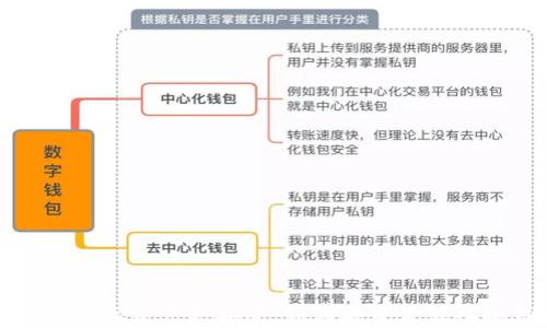 
让你的数字资产更安全：如何将资金转入冷钱包