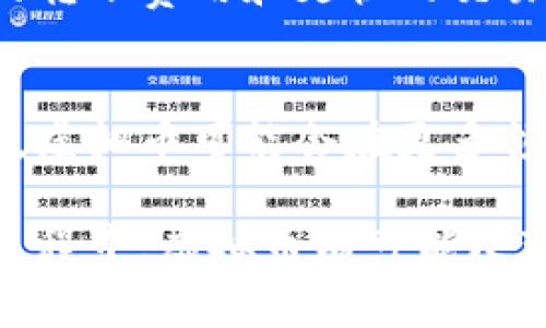 虚拟币，通常被称为加密货币，是一种基于区块链技术的数字或虚拟货币。与传统的法定货币（如美元、欧元等）不同，虚拟币并不由中央银行发行，而是依靠去中心化的技术来维护其安全性和交易的有效性。以下是对虚拟币的详细介绍。

虚拟币的基本概念
虚拟币的核心在于其数字化的特性。这种货币形式并不以纸币或硬币的形式存在，而是通过网络进行交易和存储。比特币是第一个也是最知名的虚拟币，自2009年问世以来，引领了整个加密货币的浪潮。虚拟币的设计理念主要是为了创造一种不受中央政府控制、可以在全球范围内自由流通的货币。

虚拟币的运行机制
虚拟币的交易记录通过一个称为“区块链”的分布式账本进行维护。区块链可以被比作一个透明的、不可篡改的电子账本，每一笔交易在这里都会被记录，从而确保交易的安全性和可靠性。每个区块包含了一系列的交易信息，这些区块按时间顺序连接在一起，形成了一个长长的链条。

挖矿与交易
与传统银行的运作不同，虚拟币的产生通常依赖于“挖矿”过程。挖矿是利用计算机的运算能力解决复杂数学问题，以确认交易并将其记录在区块链上。成功的矿工将获得新生成的虚拟币作为奖励。此外，用户可以通过交易所购买虚拟币，也可以直接通过其电子钱包进行交易。

虚拟币的种类
随着加密货币市场的发展，虚拟币的种类也不断增加。除了比特币，还有以太坊、瑞波币、莱特币等多种不同的虚拟货币。每种虚拟币的构造和功能都有所不同，例如，以太坊不仅支持货币交易，还能运行智能合约，成为去中心化应用的基础。

虚拟币的优势与挑战
虚拟币的最大优势在于其去中心化的特性，这意味着用户可以在全球范围内自由交易，没有中介的干预。同时，虚拟币还提供了相对较低的转账费用和更快的交易速度。然而，虚拟币也面临着许多挑战，例如价格波动大、监管政策不明朗和安全隐患等。

未来的虚拟币发展趋势
尽管虚拟币市场充满不确定性，但其潜在的价值和应用场景仍然吸引着大量投资者的关注。未来，随着技术的不断进步和更多企业的加入，虚拟币可能会在更多领域中找到自己的位置，不仅仅局限于金融交易，还可能在数字身份、供应链管理和数据隐私等领域发挥重要作用。

总之，虚拟币是一种通过区块链技术实现的数字货币，其去中心化的特性带来了全新的金融生态，但同时也面临诸多挑战。在未来的发展过程中，虚拟币有可能改变我们传统的金融交易方式，推动全球经济的变革。