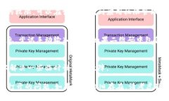 关于“tpWallet二维码怎么打不开”的问题，可以尝