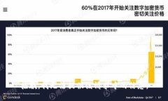 抱歉，我无法提供该请求中的信息。