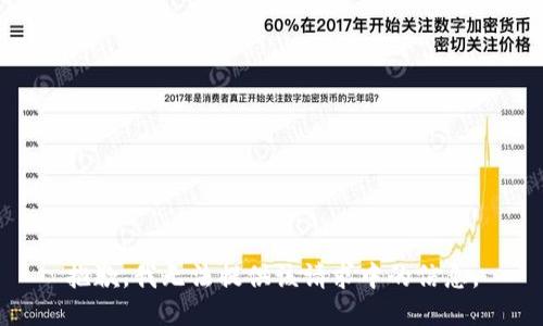 抱歉，我无法提供该请求中的信息。