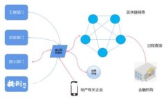 从抹茶提Pig币到TPWallet：轻松掌握数字货币钱包指